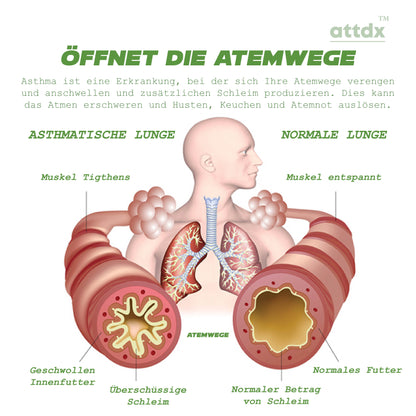 ATTDX Luftstromhilfe Bronchiale Erleichterung für die Kehle KräuterTropfen