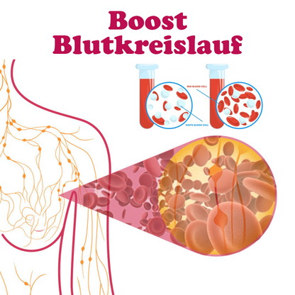 ATTDX Kurvenaufzug Büsteprall Kräuterpflaster