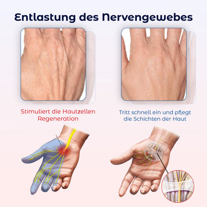 ATTDX Entzündungshemmendes Arthrose Spray