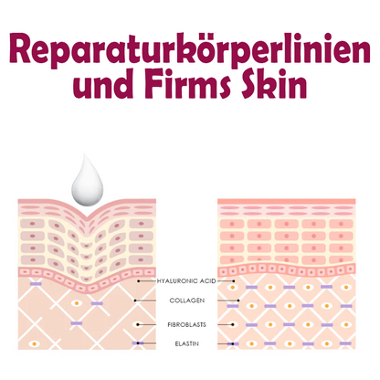 ATTDX GegenCellulite FeuchtigkeitsCreme