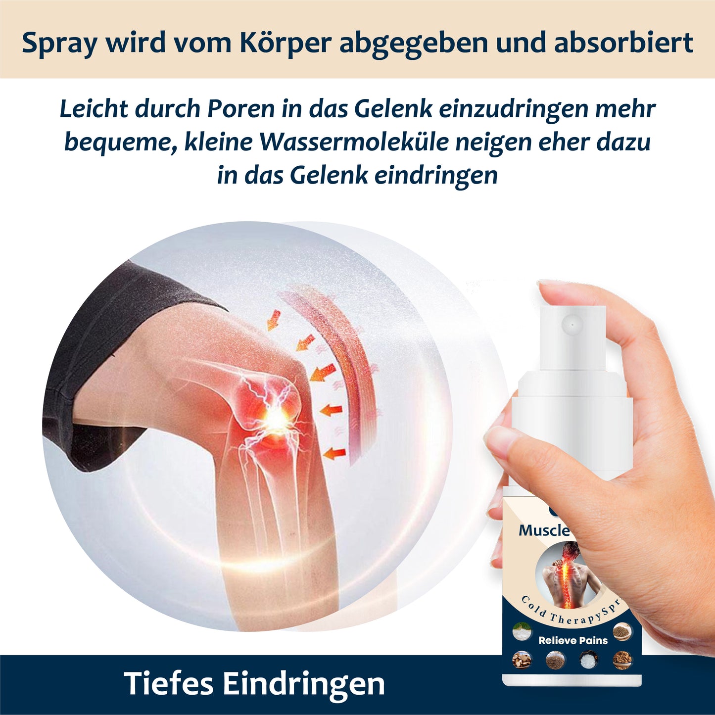 Gelenk Beruhigendes Kältetherapie Spray