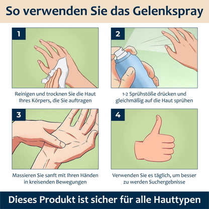 Gelenk Beruhigendes Kältetherapie Spray