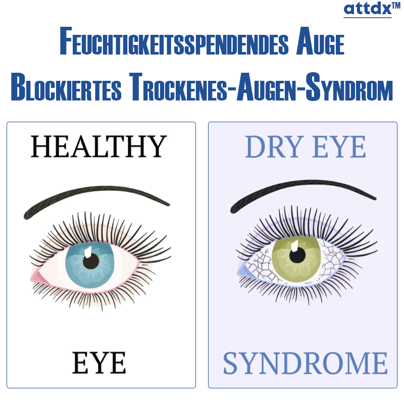 ATTDX Klare Sicht Behandlungsumkehr Augentropfen