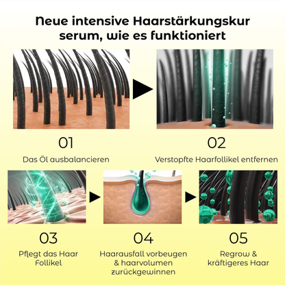 ATTDX Natürliches Haarwachstums Essential Öl