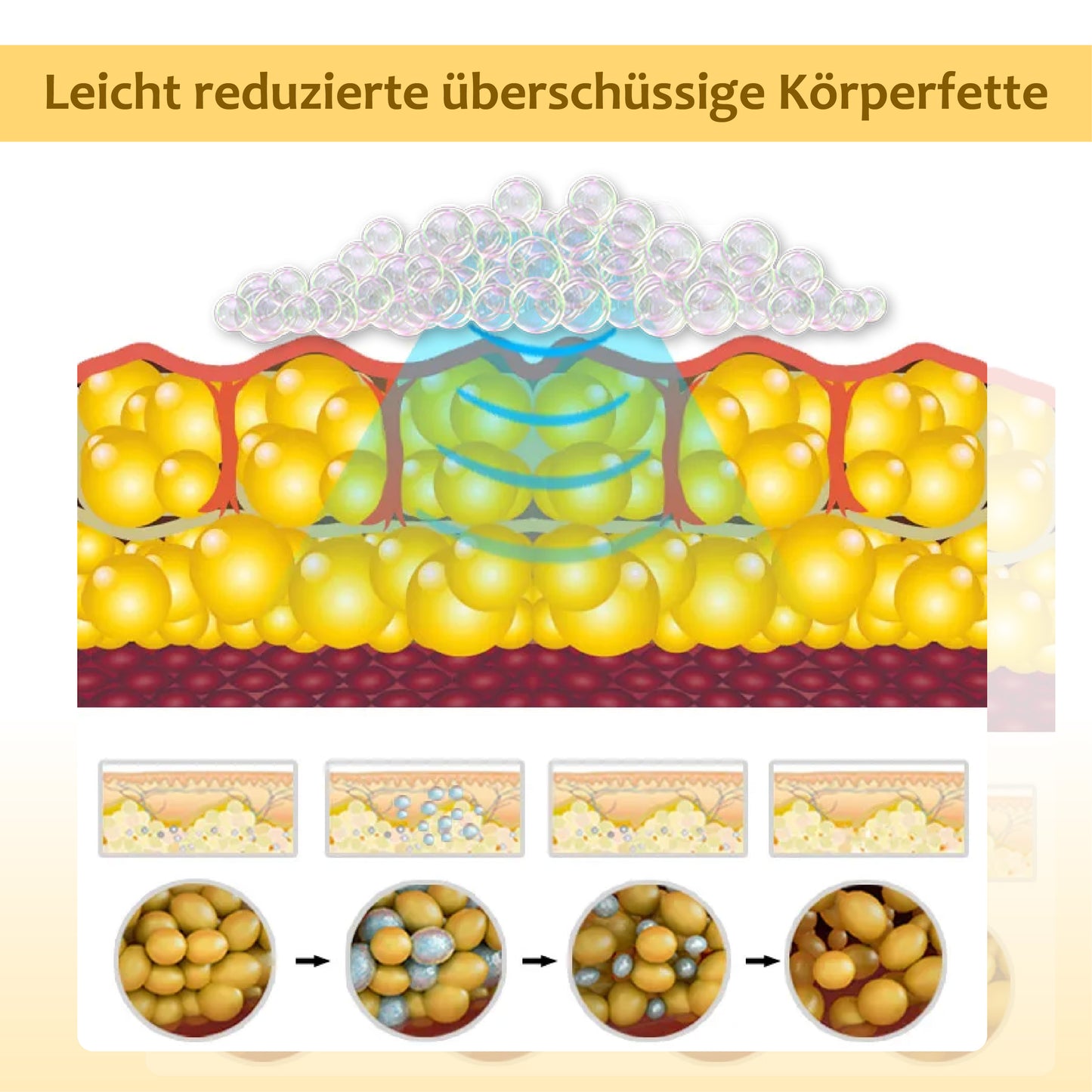 Schlank Erfrischen Ringelblumen Seife