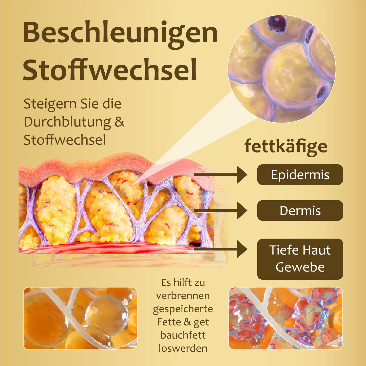 ATTDX Schlankmachendes Lymphatisches Erweichendes Duschgel