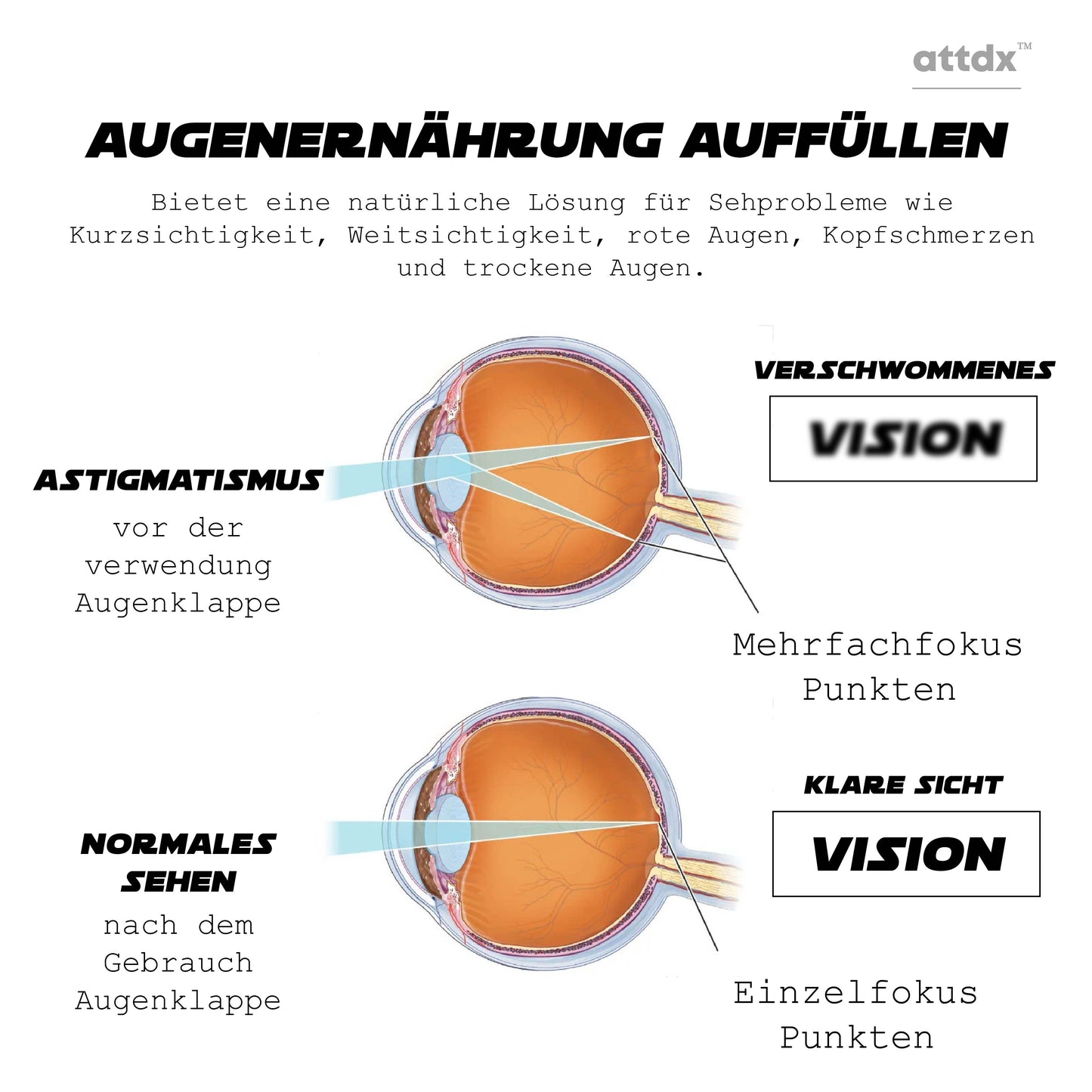 ATTDX Vision verjüngen Augentherapie Pflaster