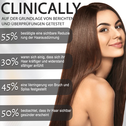 ATTDX™ Alopecia Wiederherstellungs Haar Booster Roll-On