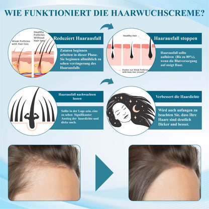 ATTDX™  Alopecia Wiederherstellungs Haarwuchscreme