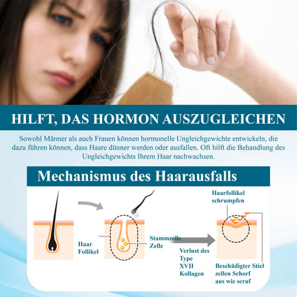 ATTDX™  Alopecia Wiederherstellungs Haarwuchscreme