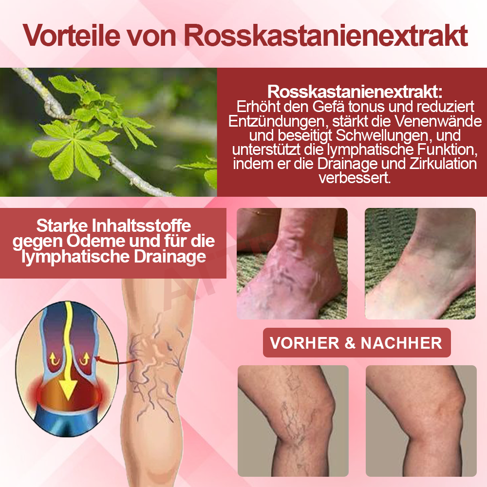 ATTDX™ Ödemunterstützende Lymphdrainage Massagecreme