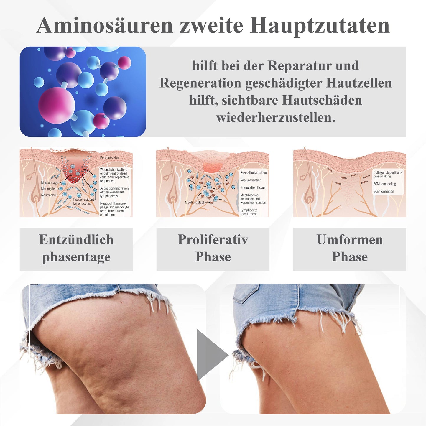 ATTDX™ Insulin Gewichtskontroll Körpercreme