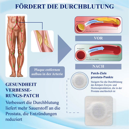 ATTDX™ Männergesundheits Verbesserungspflaster