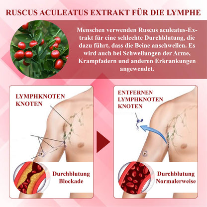 ATTDX™ Ödemunterstützende Lymphdrainage Massagecreme