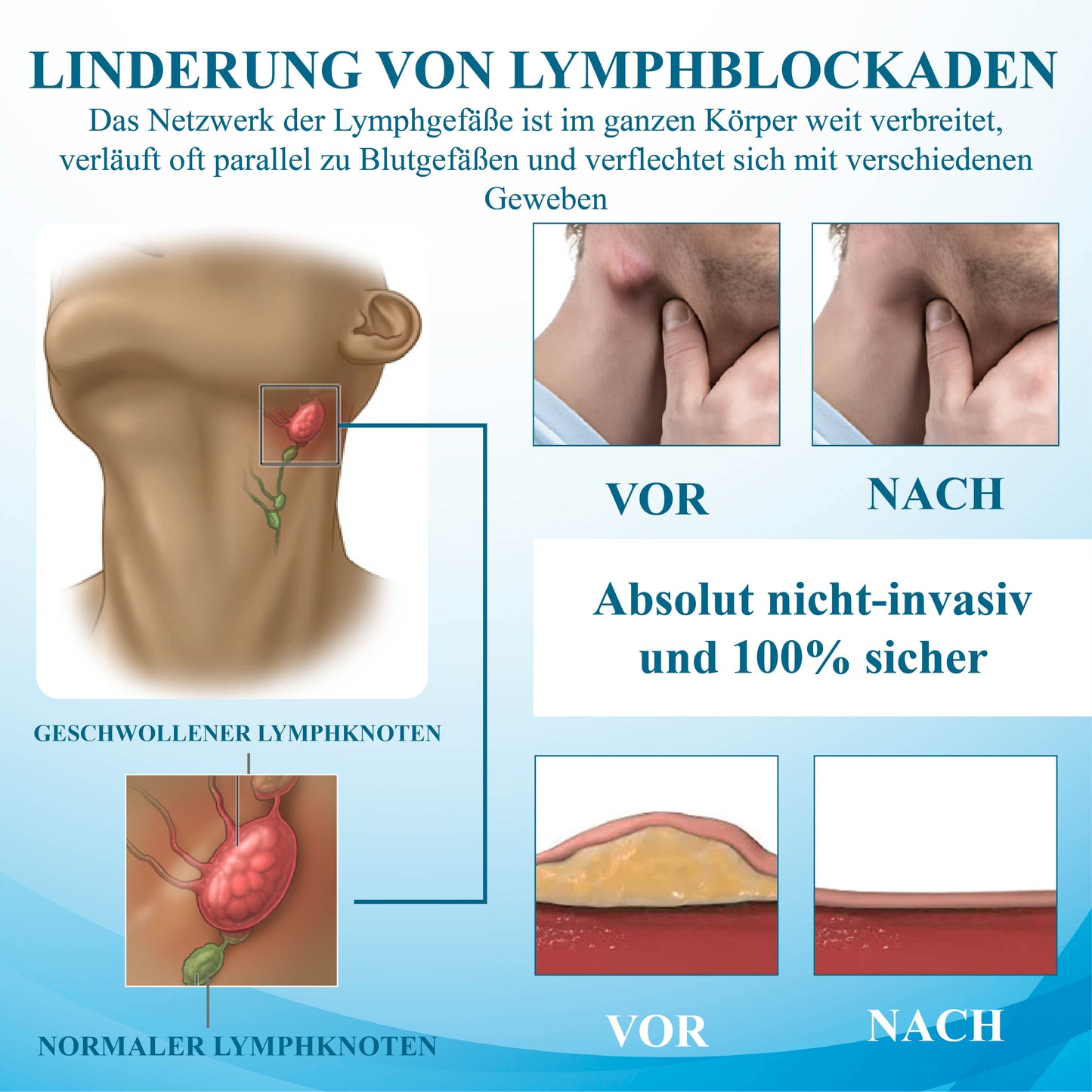 ATTDX™ SchwellungsLinderung Lymphdrainage Massagecreme