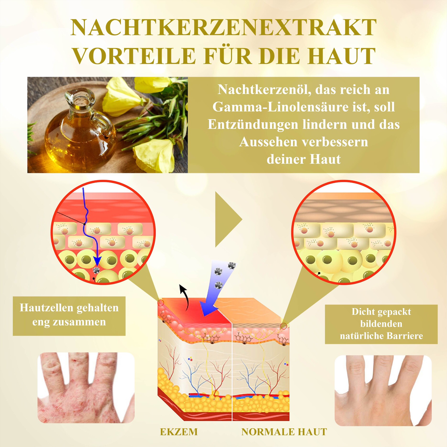 ATTDX™ Seidenschaum Hauttherapie Seife