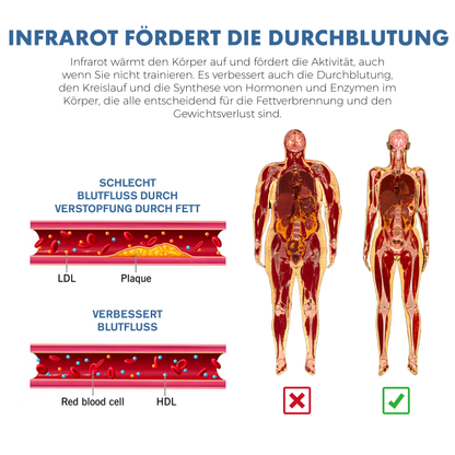 Ricpind MännerGynäkomastie Infrarot Komprimierung T-Shirt