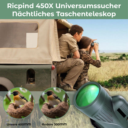 RICPIND 450X Universumssucher Nächtliches Taschenteleskop