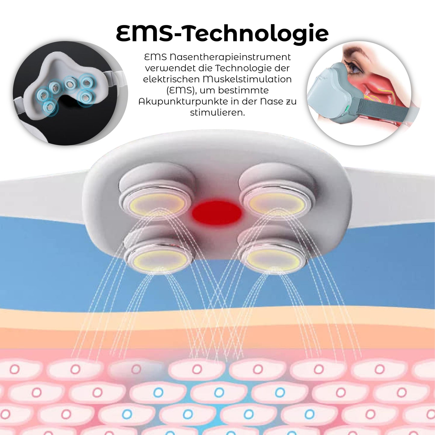 RICPIND EMS RespiRestore Nasal Therapy Gerät