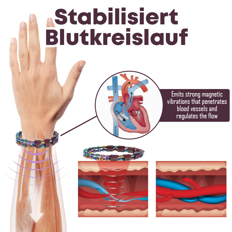 KarneolKraft FettSchmelzer Armband