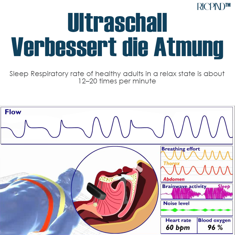 RICPIND Luftröhre Leichtigkeit SonicLight Therapie Beruhigend Instrument