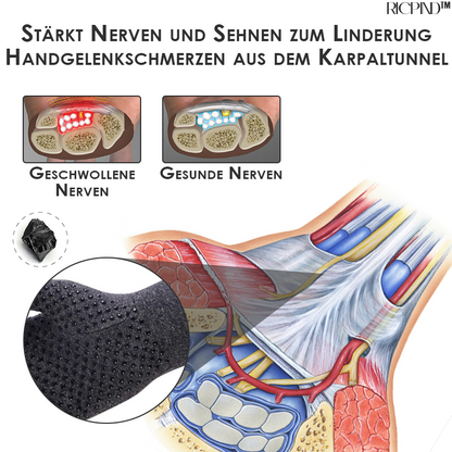 RICPIND Nervenentlastung Karpaltunnel Anti-Arthritis Kompression Fingerlose Handschuhe