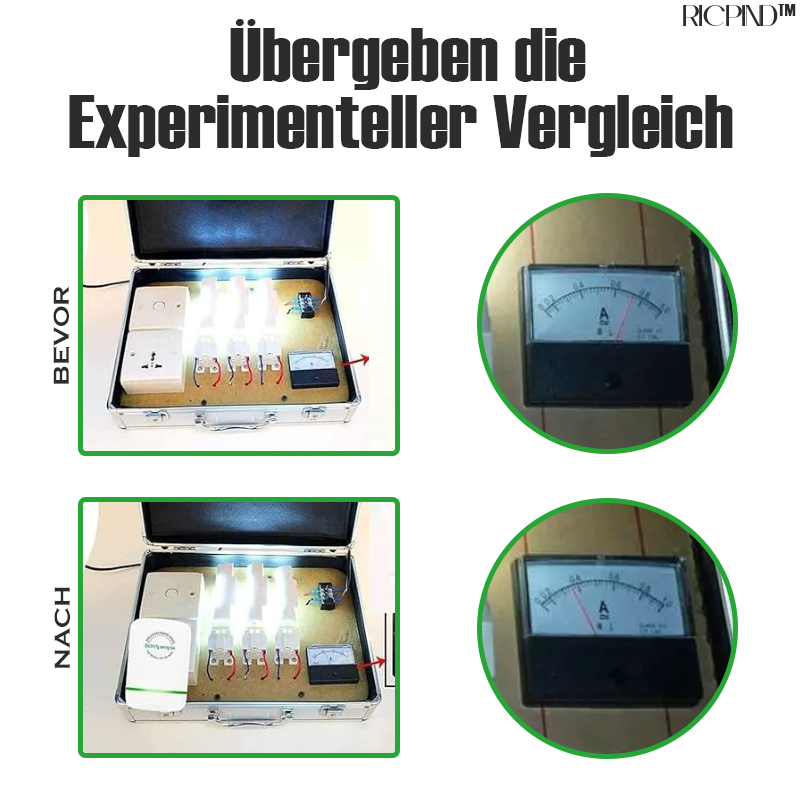 RICPIND Superkraft Speichern Elektrischer Kasten