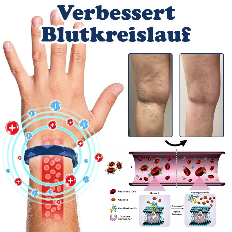 RICPIND TitaniumIon Gesundheit Vitalität Armband