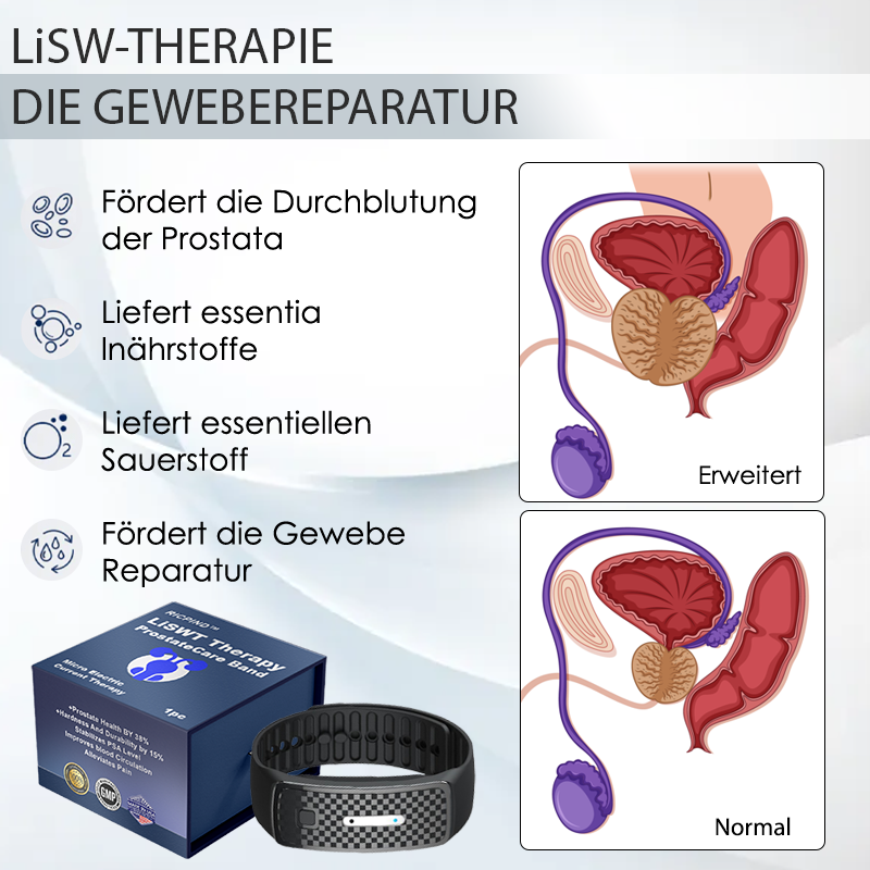 RICPIND™ LiSWT Therapie ProstataPflege Band