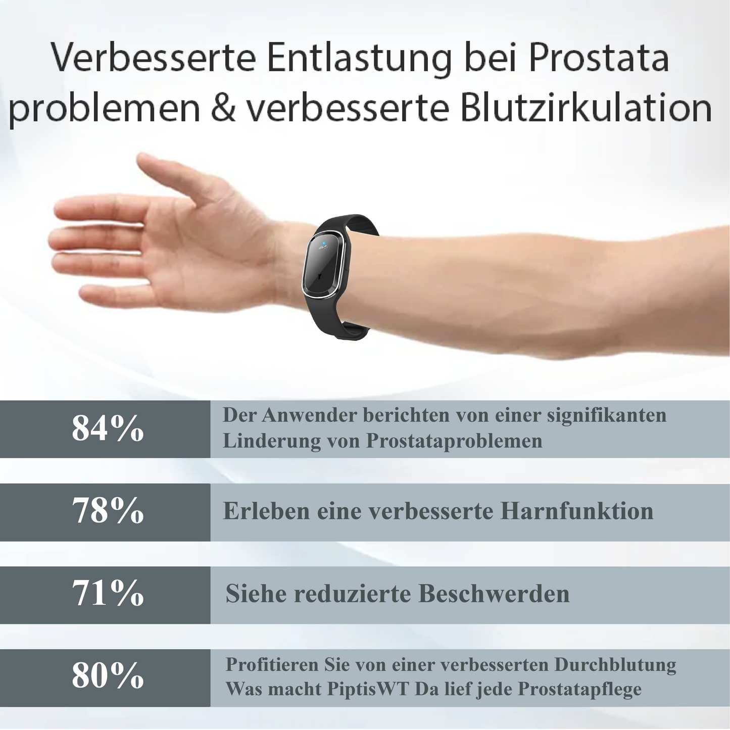 RICPIND™ ProstataFlex LiSWT Therapie Armband