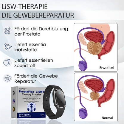 RICPIND™ ProstataFlex LiSWT Therapie Armband