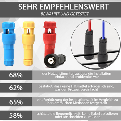 RICPIND™ SchnellLite T-förmiger Piercing Drahtverbinder