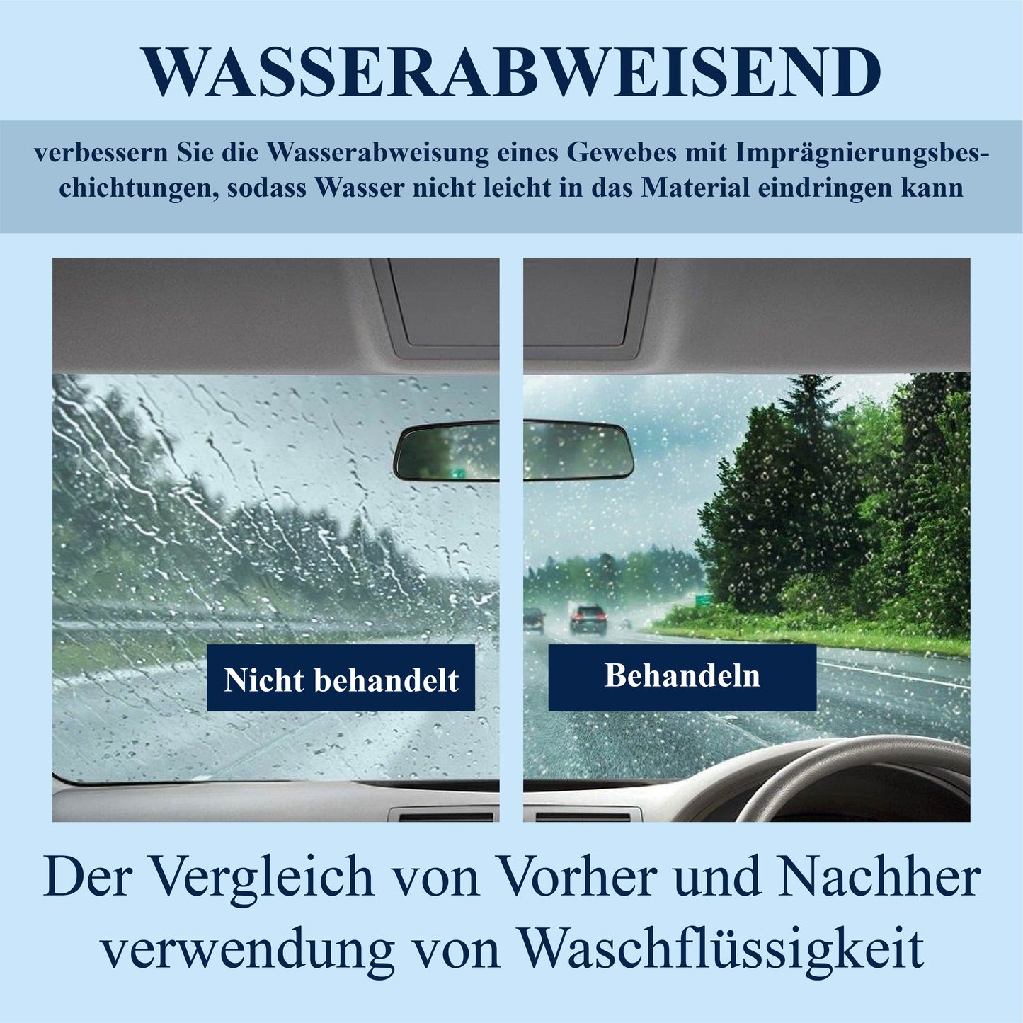 VisionMax™ Autowindschutzscheiben Reinigungsflüssigkeit