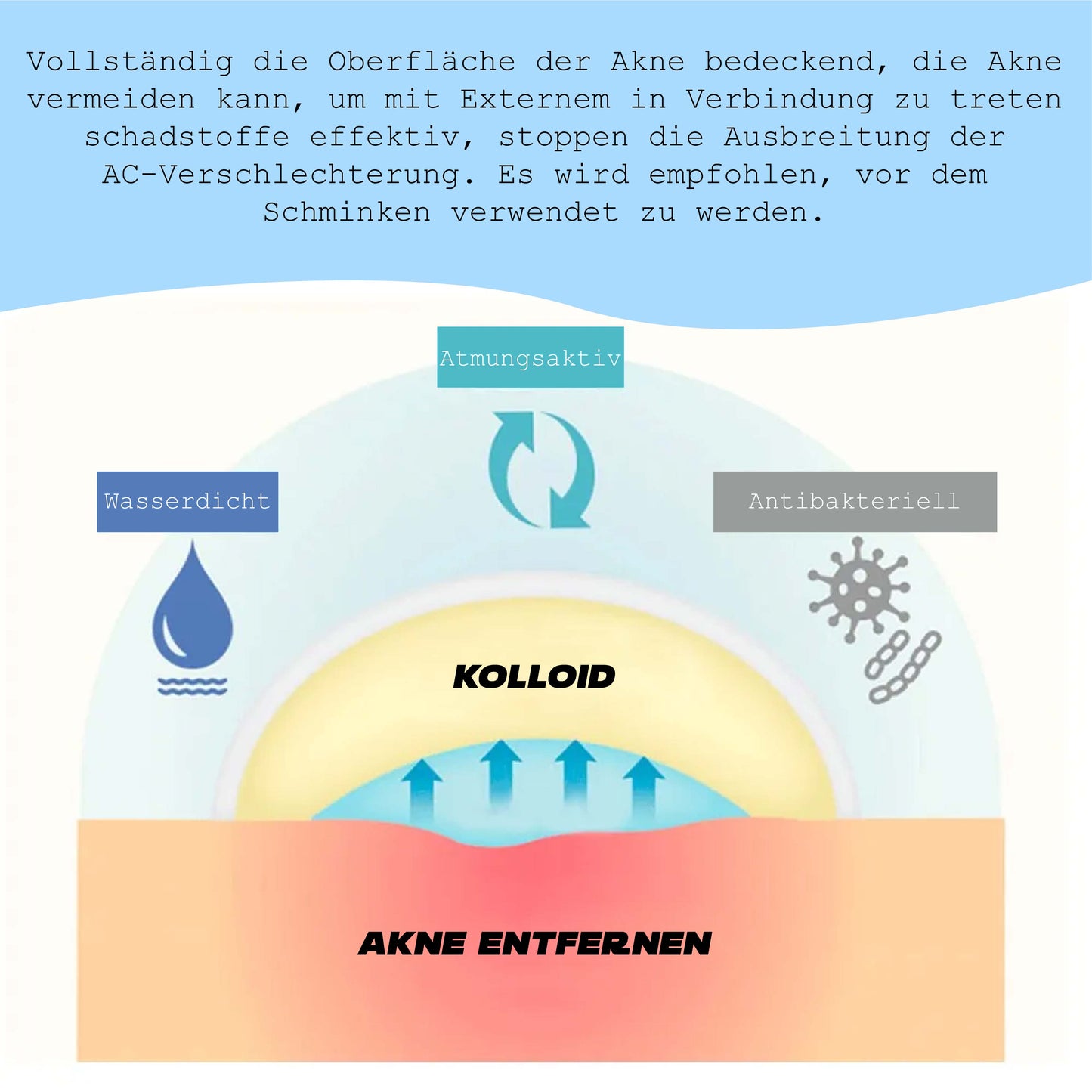 ATTDX Akne Entfernung SchutzVerteidigung Patch