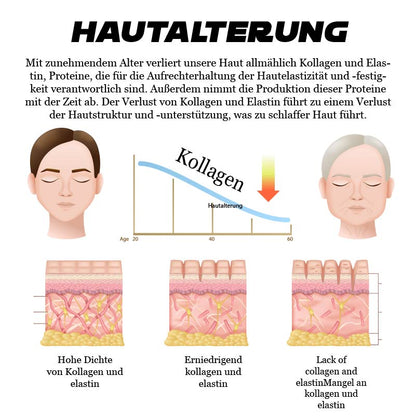 ATTDX AntiAlterung KollagenPeptid Serum