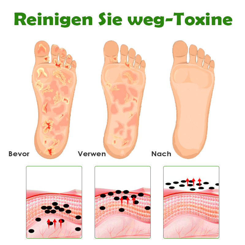 ATTDX EntgiftungCleansing FußSchmerz Relief Einweichen