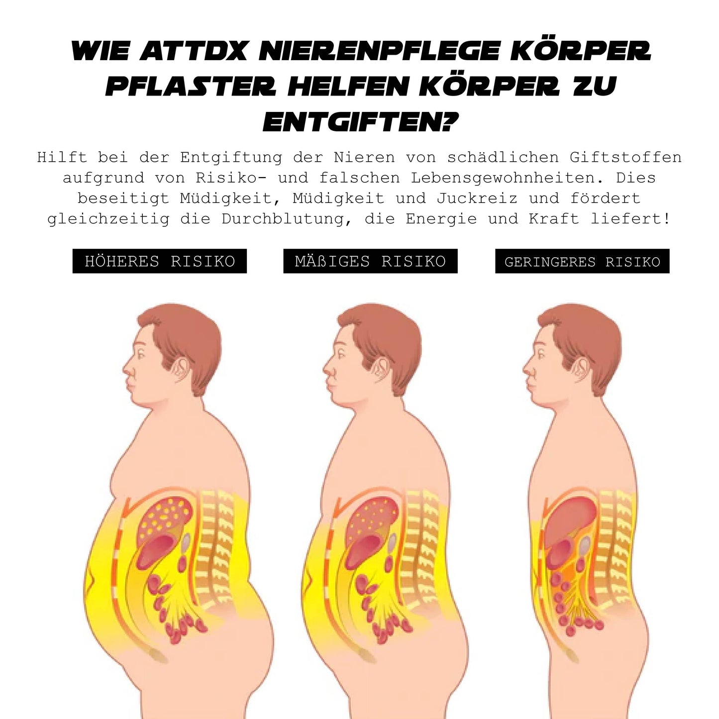 ATTDX NierePflege Körper Entgiftung Aufnäher