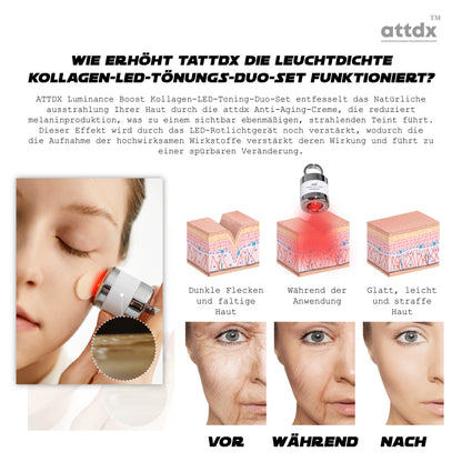 ATTDX LeuchtdichteBoost Kollagen LED Tonisierung Duo Satz