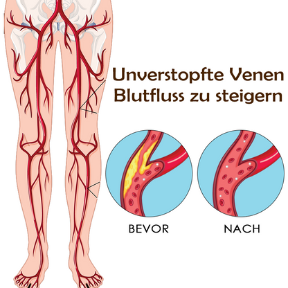 ATTDX Varizen Venen Behandlung Creme