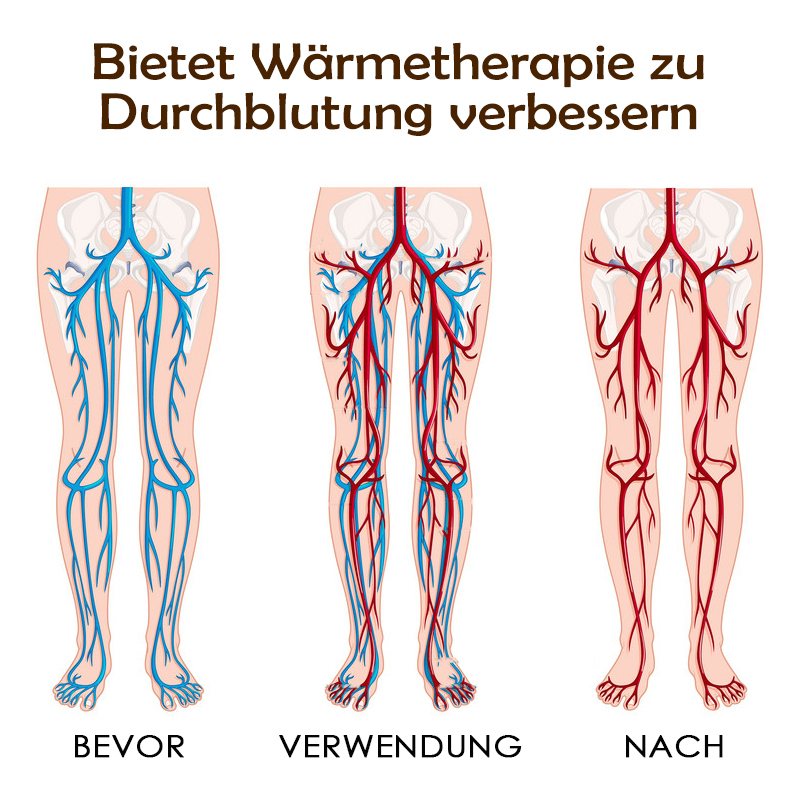 ATTDX Varizen Venen Behandlung Creme