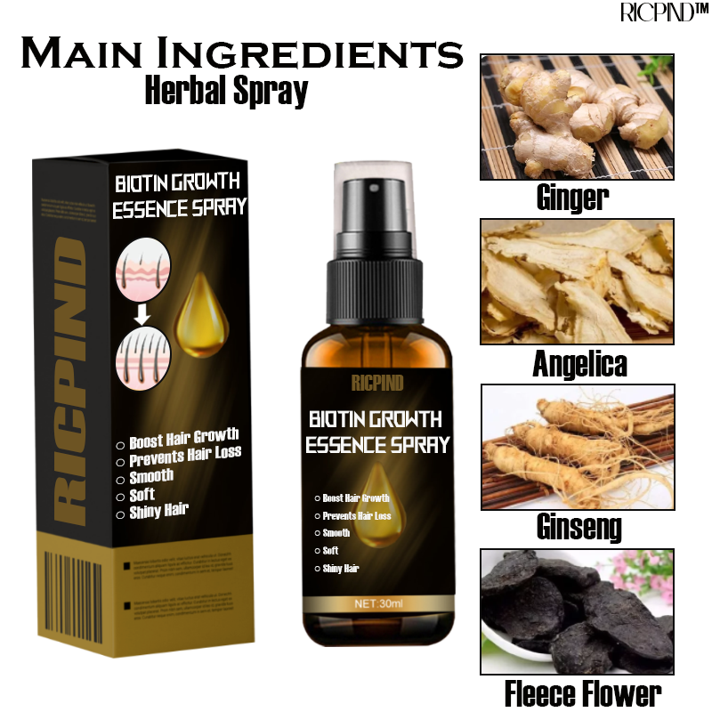 RICPIND Biotin Wachstumsessenz Spray