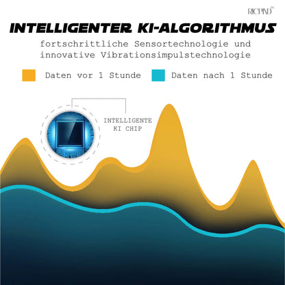 Ricpind AI Vibrationsstopper zur sofortigen Schnarchreduzierung