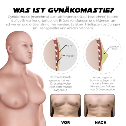 Ricpind IonischTechnik KörperBildhauerei Unterhemd